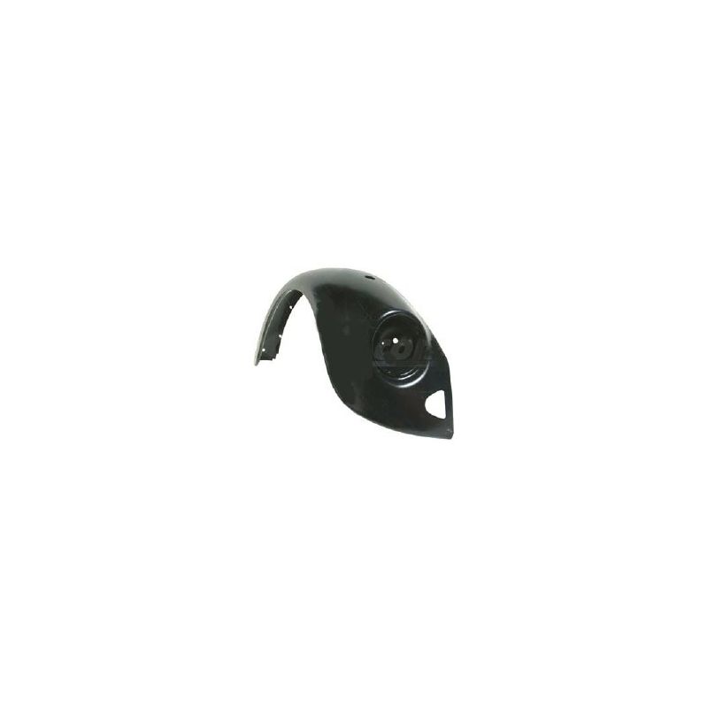 Front Fenders; Right
