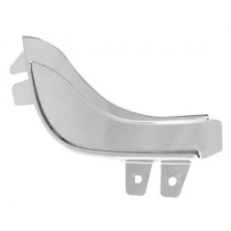 Front & Rear Fender Guards; Front