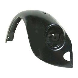 Front Fenders; Right